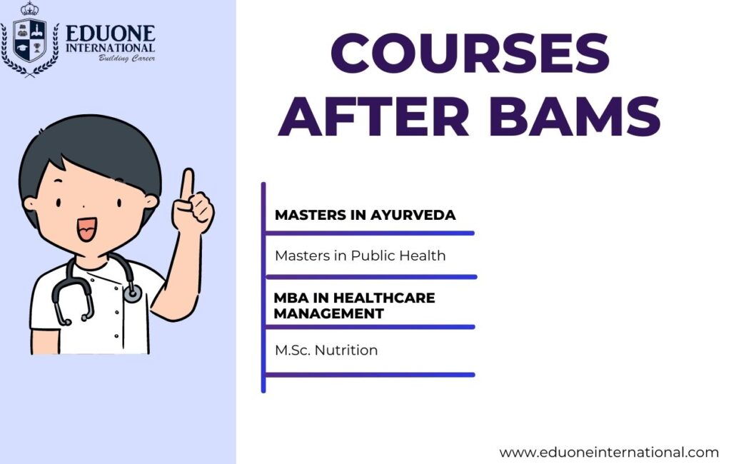 Best Courses After BAMS